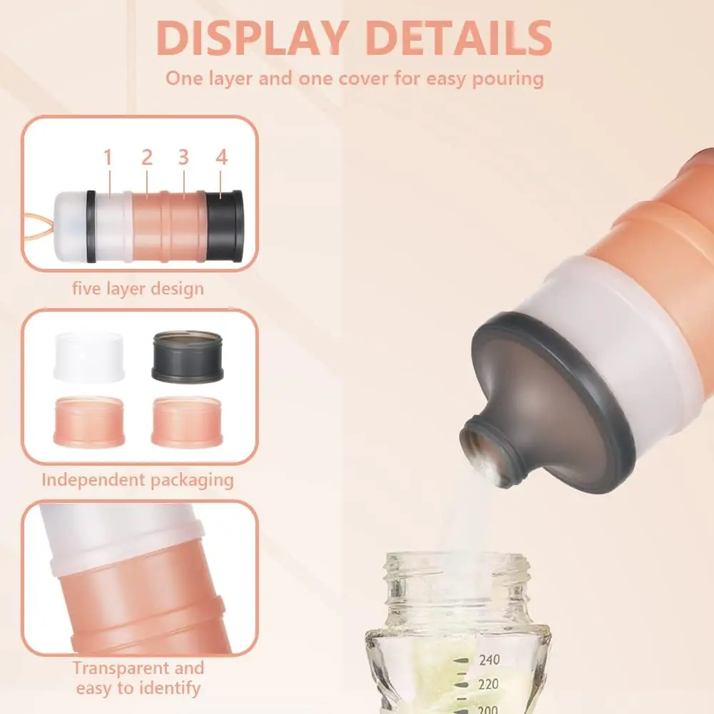 아기 우유 분말 포뮬러 디스펜서 포뮬러 디스펜서 이동  - Baby Products Distributor 리뷰 및 가격